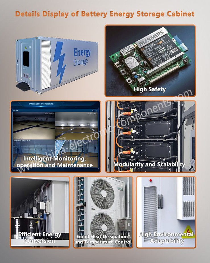 Detail Display of Energy Storage System Cabinet Detail Display of Energy Storage System Cabinet